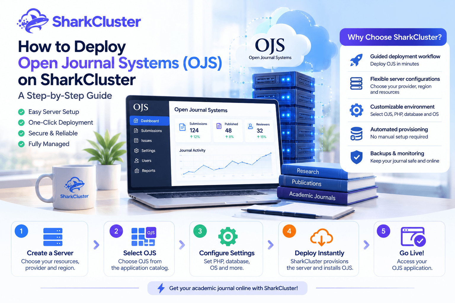 how-to-deploy-open-journal-systems-ojs-on-sharkcluster-a-step-by-step-guide